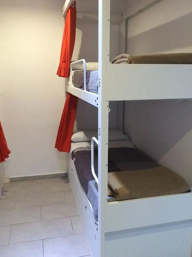 Hostelscat Barcelona