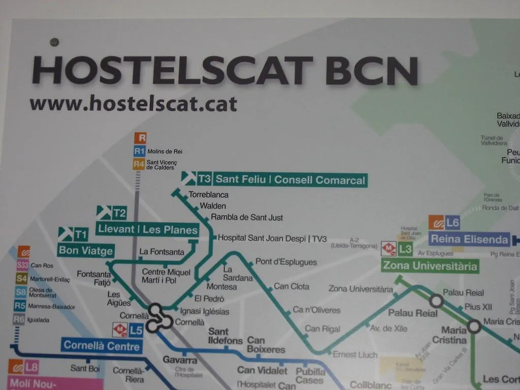 Hostelscat Barcelona